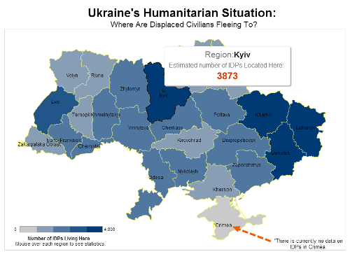 idps in Ukraine